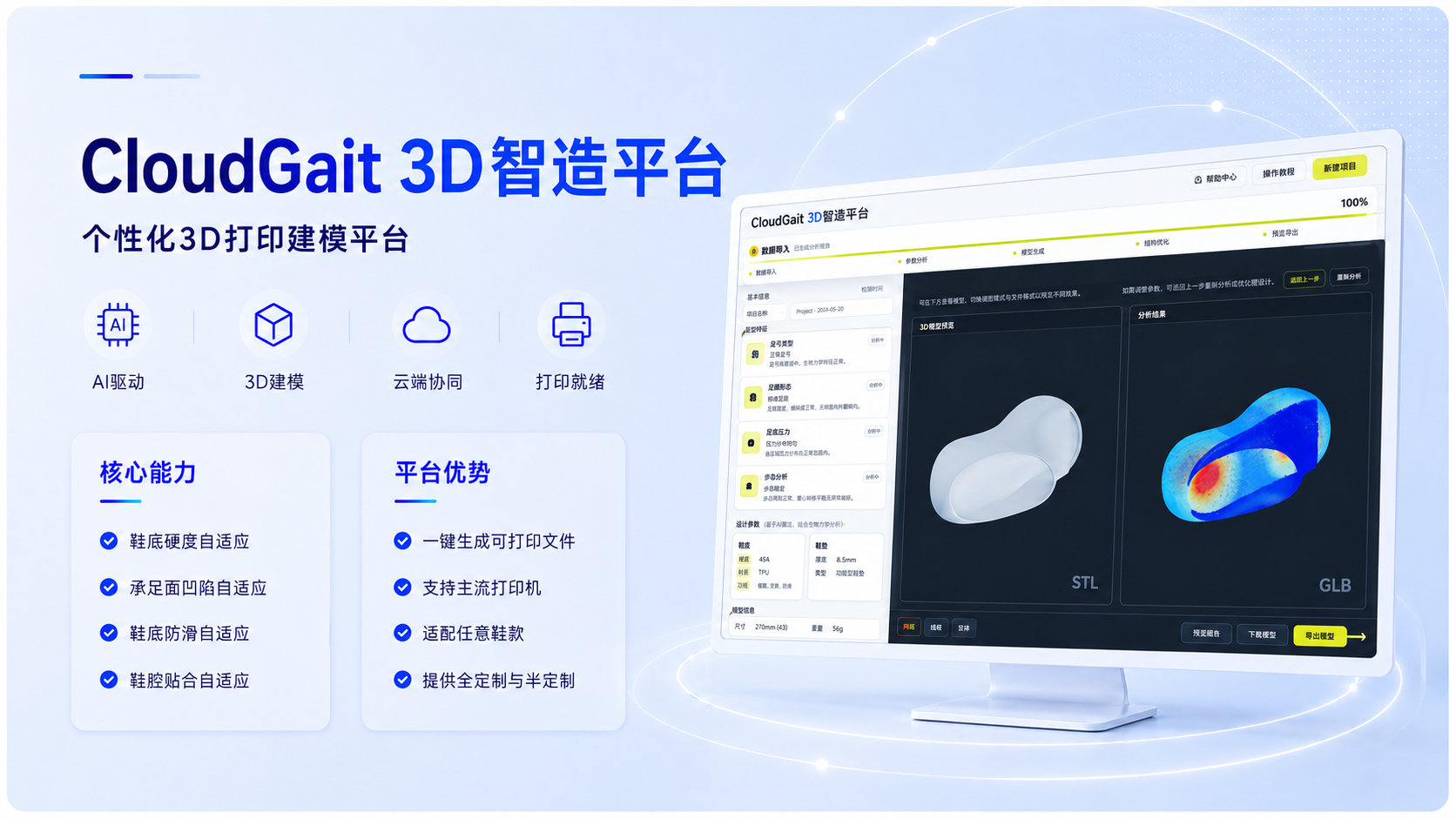 定制化产品